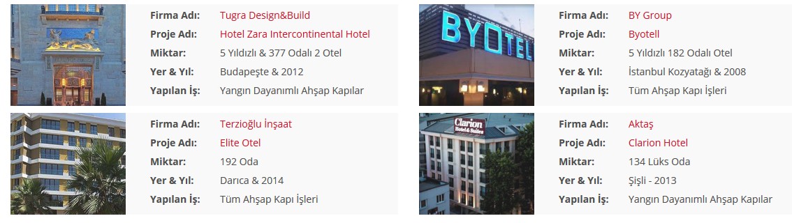 YURTDIŞI PROJELERİ & OTEL PROJELERİ