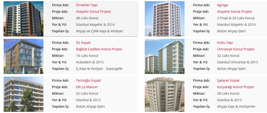 İSTANBUL KONUT PROJELERİ