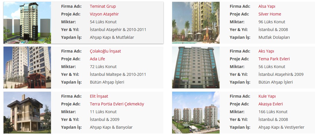 İSTANBUL KONUT PROJELERİ